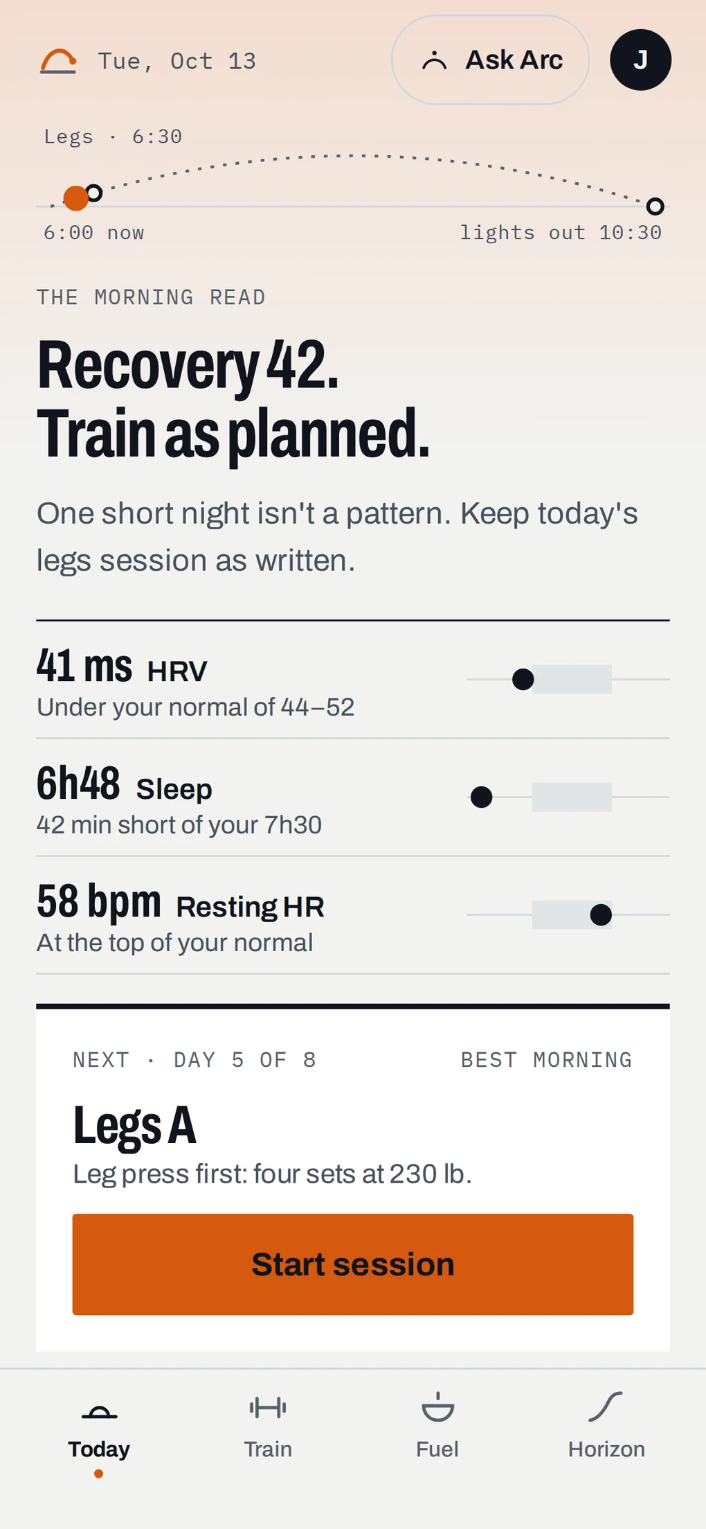 Arc's Today screen: Recovery 42. Train as planned. HRV, sleep and resting heart rate against your normal, and the legs session as the next one.